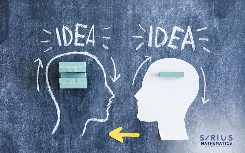 Conceptual understanding represented by connected ideas.