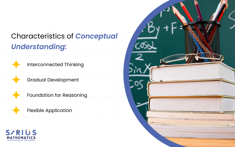 Infographic Characteristics of conceptual understanding in math.