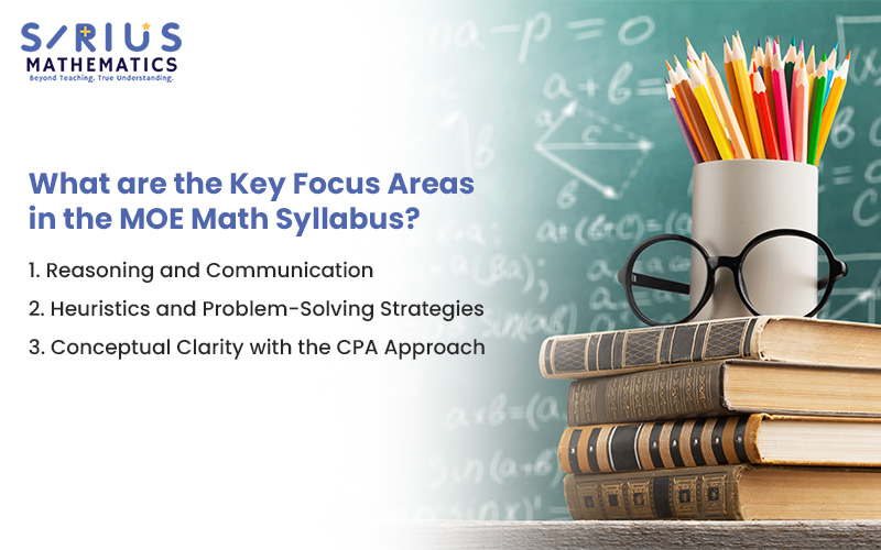 Key focus areas of MOE math syllabus on a chalkboard.